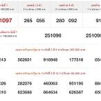 ตรวจหวย 1/7/65กรอกตัวเลข
